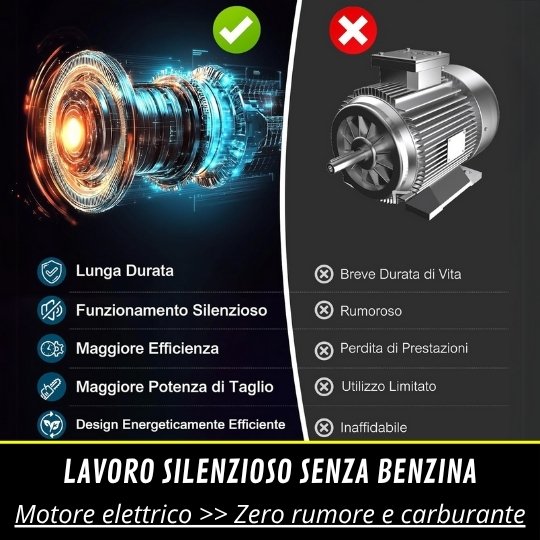 Motosega a batteria Mod.2 05